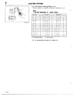 Предварительный просмотр 652 страницы Mazda 1990 MX-5 Workshop Manual