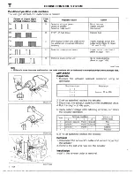 Предварительный просмотр 686 страницы Mazda 1990 MX-5 Workshop Manual