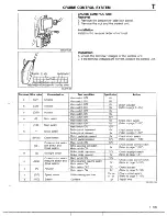 Предварительный просмотр 687 страницы Mazda 1990 MX-5 Workshop Manual