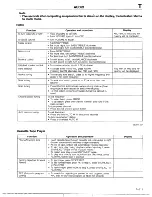 Предварительный просмотр 693 страницы Mazda 1990 MX-5 Workshop Manual