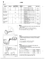 Предварительный просмотр 700 страницы Mazda 1990 MX-5 Workshop Manual