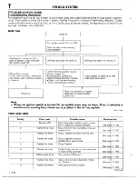 Предварительный просмотр 720 страницы Mazda 1990 MX-5 Workshop Manual