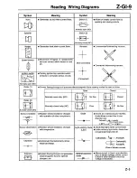 Предварительный просмотр 820 страницы Mazda 1990 MX-5 Workshop Manual