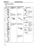 Предварительный просмотр 823 страницы Mazda 1990 MX-5 Workshop Manual