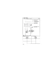 Предварительный просмотр 845 страницы Mazda 1990 MX-5 Workshop Manual