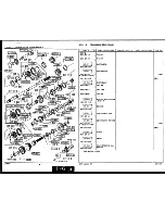 Предварительный просмотр 947 страницы Mazda 1990 MX-5 Workshop Manual