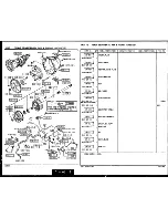 Предварительный просмотр 961 страницы Mazda 1990 MX-5 Workshop Manual