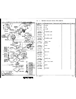 Предварительный просмотр 967 страницы Mazda 1990 MX-5 Workshop Manual