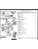 Предварительный просмотр 969 страницы Mazda 1990 MX-5 Workshop Manual