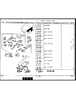 Предварительный просмотр 1128 страницы Mazda 1990 MX-5 Workshop Manual