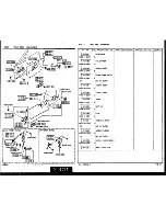 Предварительный просмотр 1171 страницы Mazda 1990 MX-5 Workshop Manual