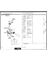 Предварительный просмотр 1226 страницы Mazda 1990 MX-5 Workshop Manual