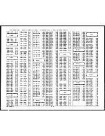 Предварительный просмотр 1257 страницы Mazda 1990 MX-5 Workshop Manual