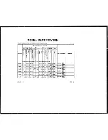 Предварительный просмотр 1268 страницы Mazda 1990 MX-5 Workshop Manual