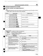 Предварительный просмотр 11 страницы Mazda 1995 MX-5 Workshop Manual Supplement