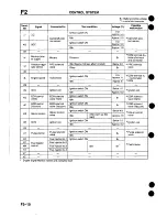 Предварительный просмотр 23 страницы Mazda 1995 MX-5 Workshop Manual Supplement