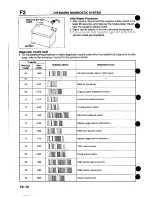 Предварительный просмотр 25 страницы Mazda 1995 MX-5 Workshop Manual Supplement