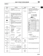 Preview for 13 page of Mazda 1996 626 Service Manual