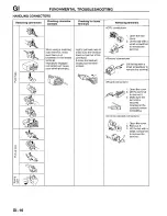 Preview for 20 page of Mazda 1996 626 Service Manual