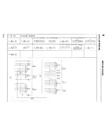 Preview for 26 page of Mazda 1996 626 Service Manual