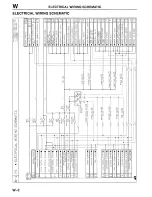 Preview for 33 page of Mazda 1996 626 Service Manual