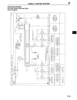 Preview for 183 page of Mazda 1996 626 Service Manual