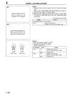 Preview for 195 page of Mazda 1996 626 Service Manual