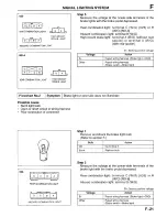 Preview for 200 page of Mazda 1996 626 Service Manual