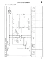 Preview for 229 page of Mazda 1996 626 Service Manual