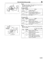 Preview for 237 page of Mazda 1996 626 Service Manual