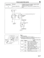 Preview for 241 page of Mazda 1996 626 Service Manual