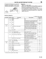 Preview for 257 page of Mazda 1996 626 Service Manual