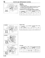 Preview for 280 page of Mazda 1996 626 Service Manual