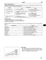 Preview for 322 page of Mazda 1996 626 Service Manual