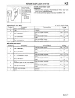 Preview for 386 page of Mazda 1996 626 Service Manual