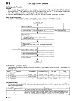 Preview for 402 page of Mazda 1996 626 Service Manual