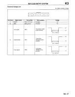 Preview for 407 page of Mazda 1996 626 Service Manual