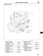 Preview for 466 page of Mazda 1996 626 Service Manual