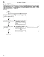 Preview for 492 page of Mazda 1996 626 Service Manual