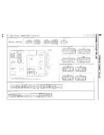 Preview for 526 page of Mazda 1996 626 Service Manual