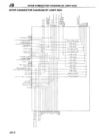 Preview for 531 page of Mazda 1996 626 Service Manual