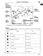 Предварительный просмотр 9 страницы Mazda 1996 Protege Workshop Manual