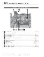 Предварительный просмотр 11 страницы Mazda 2 2015 Owner'S Manual