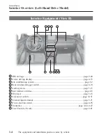 Предварительный просмотр 13 страницы Mazda 2 2015 Owner'S Manual