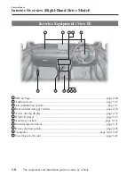 Предварительный просмотр 17 страницы Mazda 2 2015 Owner'S Manual