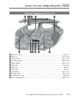 Предварительный просмотр 18 страницы Mazda 2 2015 Owner'S Manual