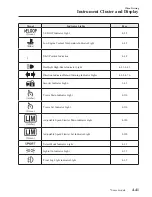 Предварительный просмотр 184 страницы Mazda 2 2015 Owner'S Manual