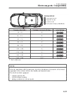 Предварительный просмотр 604 страницы Mazda 2 2015 Owner'S Manual