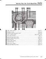 Preview for 7 page of Mazda 2 2016 Owner'S Manual