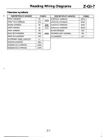 Предварительный просмотр 10 страницы Mazda 2000 Miata MX-5 Wiring Diagram